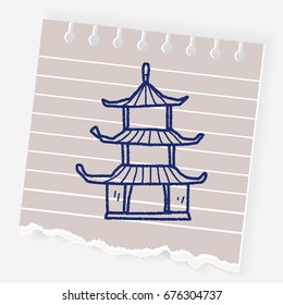 Chinese house doodle