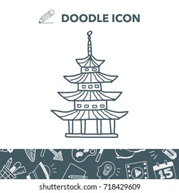 Chinese house doodle