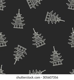 Chinese house doodle seamless pattern background