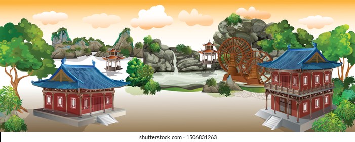 Chinese house  is surrounded by lakes, water turbines, waterfalls, mountains, is a beautiful natural background