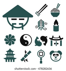 chinese icon set