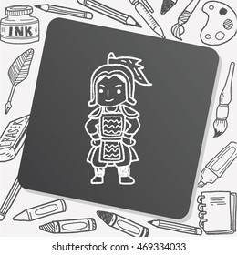 Chinese knight doodle