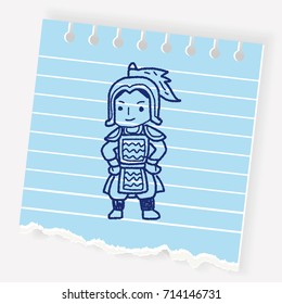 Chinese knight doodle