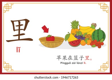 Chinese language alphabet “li” with "Apples in the basket" text in chinese language and pinyin spelling (Chinese vocabulary for HSK1)
