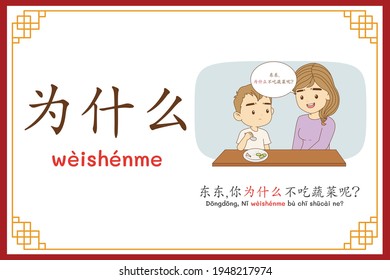 Chinese language alphabet “weishenme” with "Dong Dong, why don't you eat vegetables?" text in chinese language and pinyin spelling (Chinese vocabulary for HSK2)