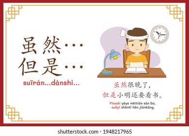 Chinese language alphabet “suiran danshi” with "Even though it's late But Xiao Ming still had to read the book." text in chinese language and pinyin spelling (Chinese vocabulary for HSK2)