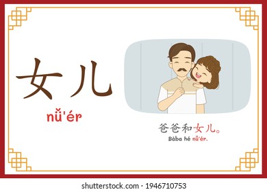Chinese language alphabet “nu er” with "Father and daughter" text in chinese language and pinyin spelling (Chinese vocabulary for HSK1)