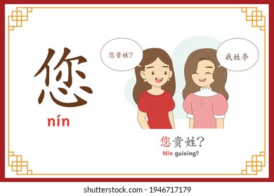 Chinese language alphabet “nin” with "What's your name?" text in chinese language and pinyin spelling (Chinese vocabulary for HSK2)