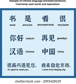 Chinese language, characters, words, vocabulary, expressions, sentences, texts, meanings. Commonly used words, expressions with English translation. Simplified Chinese.