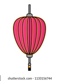 Chinese lanterns design