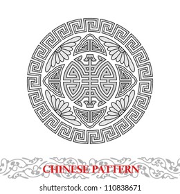 Chinese Lucky Pattern