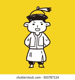 Chinese man doodle