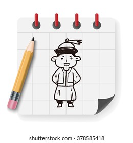 Chinese man doodle