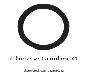 The Chinese Mandarine logogram for the number zero isolated on a white background