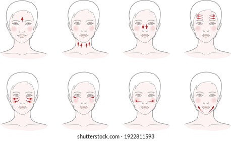 Chinese massage with Gua Sha stones. Lines of massage on the face, vector illustration