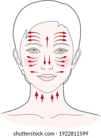 Chinese massage with Gua Sha stones. Lines of massage on the face, vector illustration