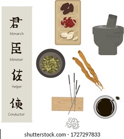 Chinese medicine, herbal tea and hieroglyphs of traditional chinese medical rules, zhen shen root and herbs vector illustration banner. Alternative medicine.