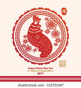 Chinese New Year 2017 Paper Cutting Year of Rooster Vector Design (Chinese Translation: Year of Rooster; Prosperity)