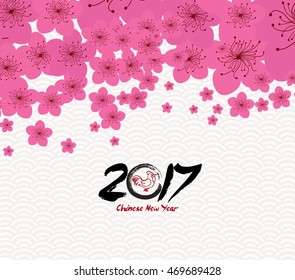 Chinese New Year 2017 - plum blossom Background