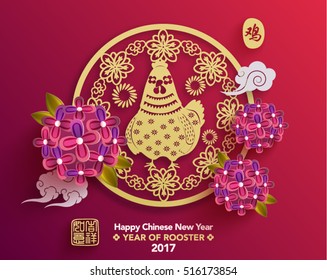 Chinese New Year 2017 Year of Rooster Vector Design (Chinese Translation: Year of Rooster; Prosperity)