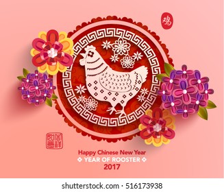 Chinese New Year 2017 Year of Rooster Vector Design (Chinese Translation: Year of Rooster; Prosperity)