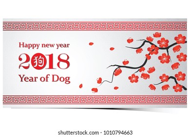 Chinese new year 2018 greeting card is dog in circle frame with cherry blossom and Chinese word mean dog,vector illustration