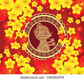 Chinese new year 2020 lantern and blossom. Chinese characters mean Happy New Year. Year of the rat