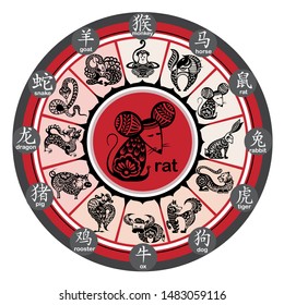 Chinese new year 2020 year of the rat. Happy chinese new year 2020