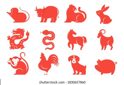 Chinese new year 2022 year of the tiger, Chinese zodiac symbols