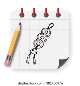Chinese New Year; Ancient coins lucky pendant means " wish good luck and fortune comes." doodle