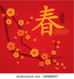 Chinese New Year card with plum blossom. Chinese Calligraphy CHUN, Translation: spring, spring season. . Translation of Stamps: Happy New Year