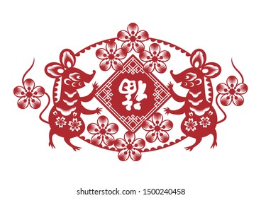 Chinese New Year decoration.
Wall decoration of the zodiac.
(Translation:Fortune and happiness)