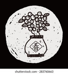 Chinese New Year; Chinese decorative bamboo means " I wish more and more not only progress but also fortune in your life." doodle