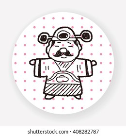 Chinese New Year; God of wealth doodle