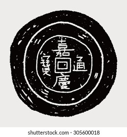 Chinese New Year; Gold ingot means " wish good luck and fortune come." doodle