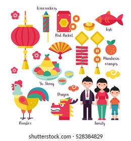 Chinese New Year holiday traditions concept