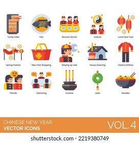 Chinese New Year Icons Including vector, zodiac, design, icon, chinese, background, china, illustration, happy, traditional, decoration, card, holiday, greeting, year, 2022, lunar, symbol, tiger