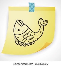 Chinese New Year; Chinese lucky fish means "May you always get more than you wish for." doodle