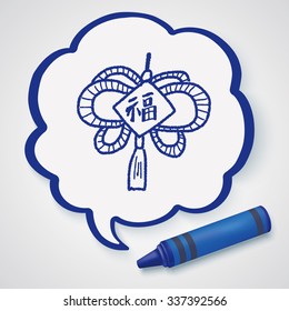 Chinese New Year; lucky Chinese knot characters mean "wish good luck and fortune comes." doodle
