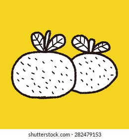 Chinese New Year; Chinese lucky orange means "Wish you whole year will be lucky and propitious." doodle