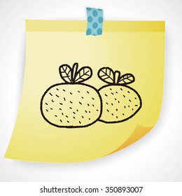 Chinese New Year; Chinese lucky orange means "Wish you whole year will be lucky and propitious." doodle