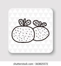 Chinese New Year; Chinese lucky orange means "Wish you whole year will be lucky and propitious." doodle