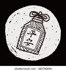 Chinese New Year; lucky pendant means " wish good luck and be safe in whole year" doodle