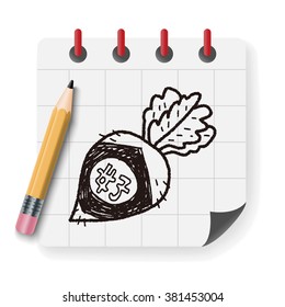 Chinese New Year; lucky white radish with Chinese words means " Wish it can brings luck to you in the new year." doodle