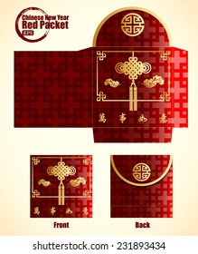 Chinese New Year Money Red Packet. Translation: All the best