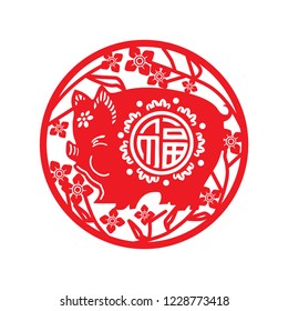 Chinese New Year Year of the Pig. Chinese Character means prosperity.