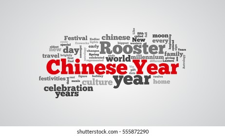 Chinese new year Rooster Yin 2017 word cloud