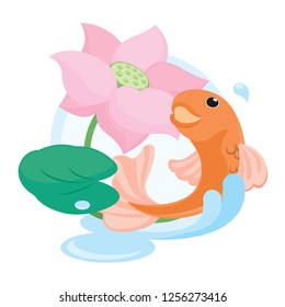 Chinese New Year Symbol , Fish and Lotus