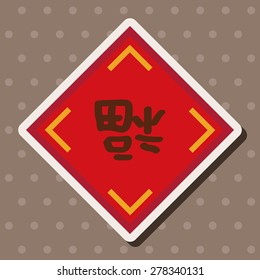 Chinese New Year theme elements, Chinese couplets with Chinese word fu means " wish fortune and lucky comes"