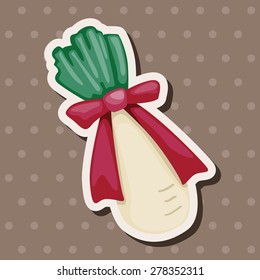 Chinese New Year theme elements, lucky white radish with Chinese words means " Wish it can brings luck to you in the new year."